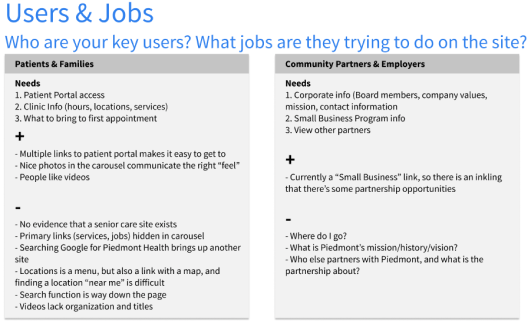 table showing user groups and their needs