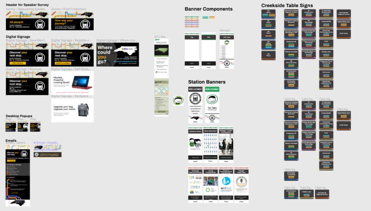 Figma screens with components for digital and physical signs and banners